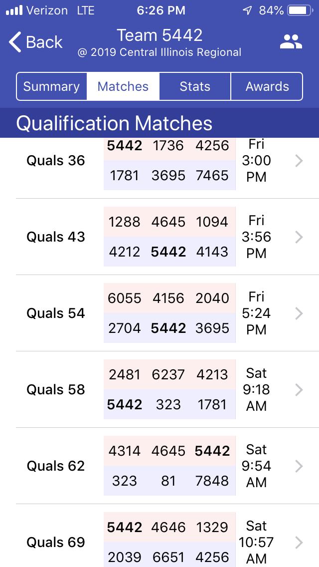 Team5442's tweet photo. Follow along tomorrow &amp; Saturday @ https://t.co/zxsbyk2K30  Here's our match schedule: https://t.co/4UWUF2mZub