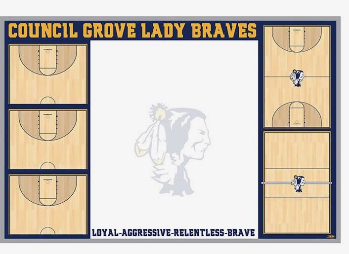 BBallCoachShel's tweet photo. Next yearβs NEW whiteboard in Lady Braves Basketball locker room! #LARB #PlanHard #WorkHard https://t.co/aI1IvsFric