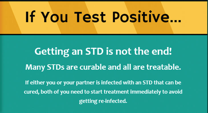 CDC STD tweet media