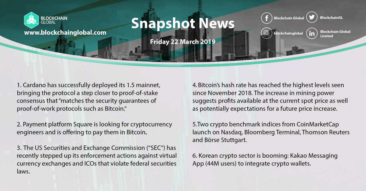 BlockchainGL's tweet photo. Want to catch up the news in the #blockchain market overnight? Leave your comments below on your perspective about the market.
Hit the FOLLOW button!! 
#Cardano #Square #SEC #CoinMarketCap #Kakao https://t.co/xhncuIND0i