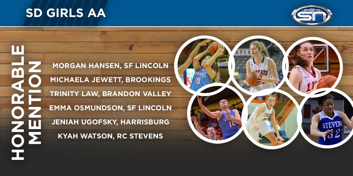 MidcoSports's tweet photo. Congrats to those in consideration for MidcoSN Player of the Year in girls AA.

You had a great season and deserve the recognition.👊👏

#MidcoSN | #SDpreps https://t.co/usklw3cF7G