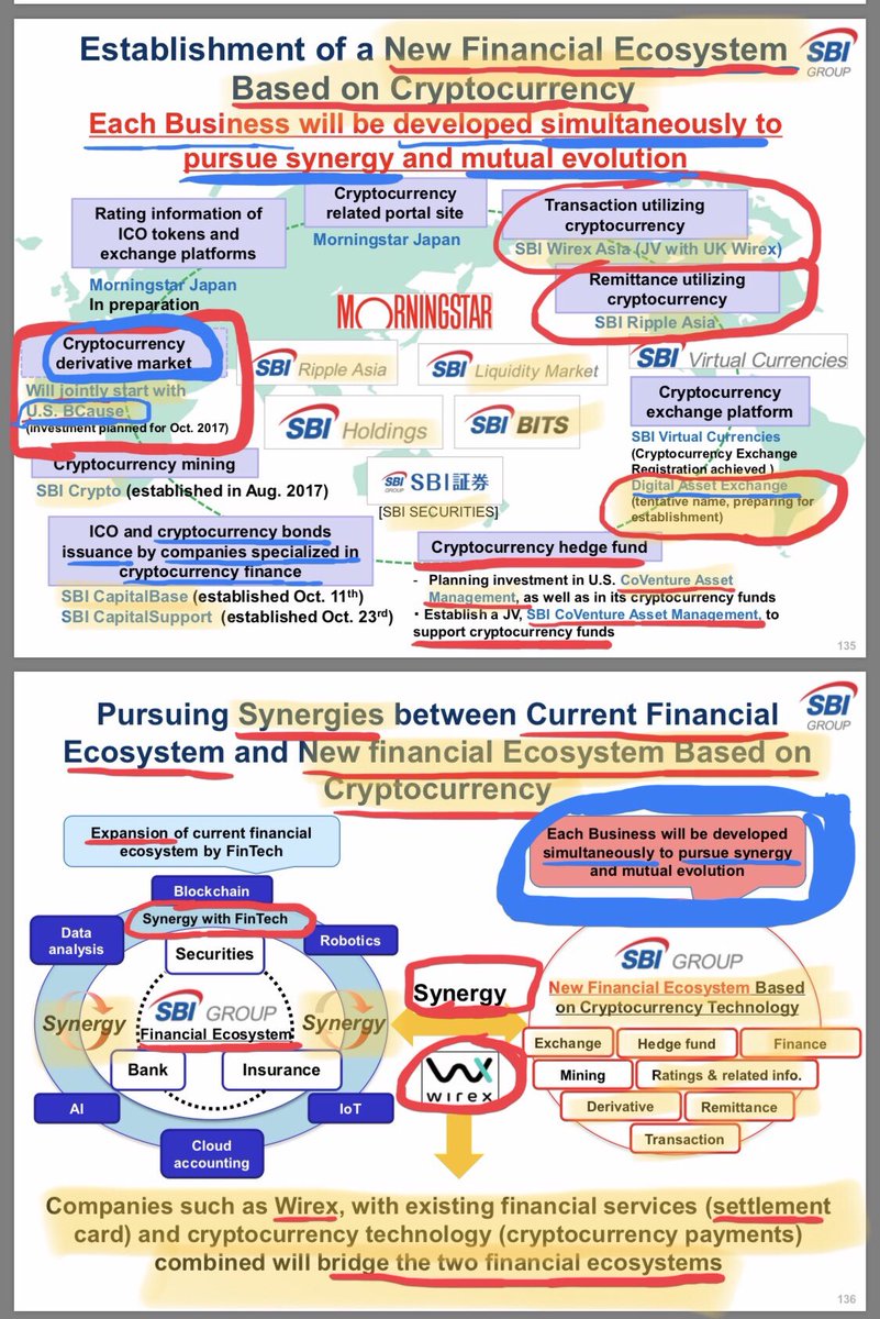 Xrpnutzz On Twitter Adding More