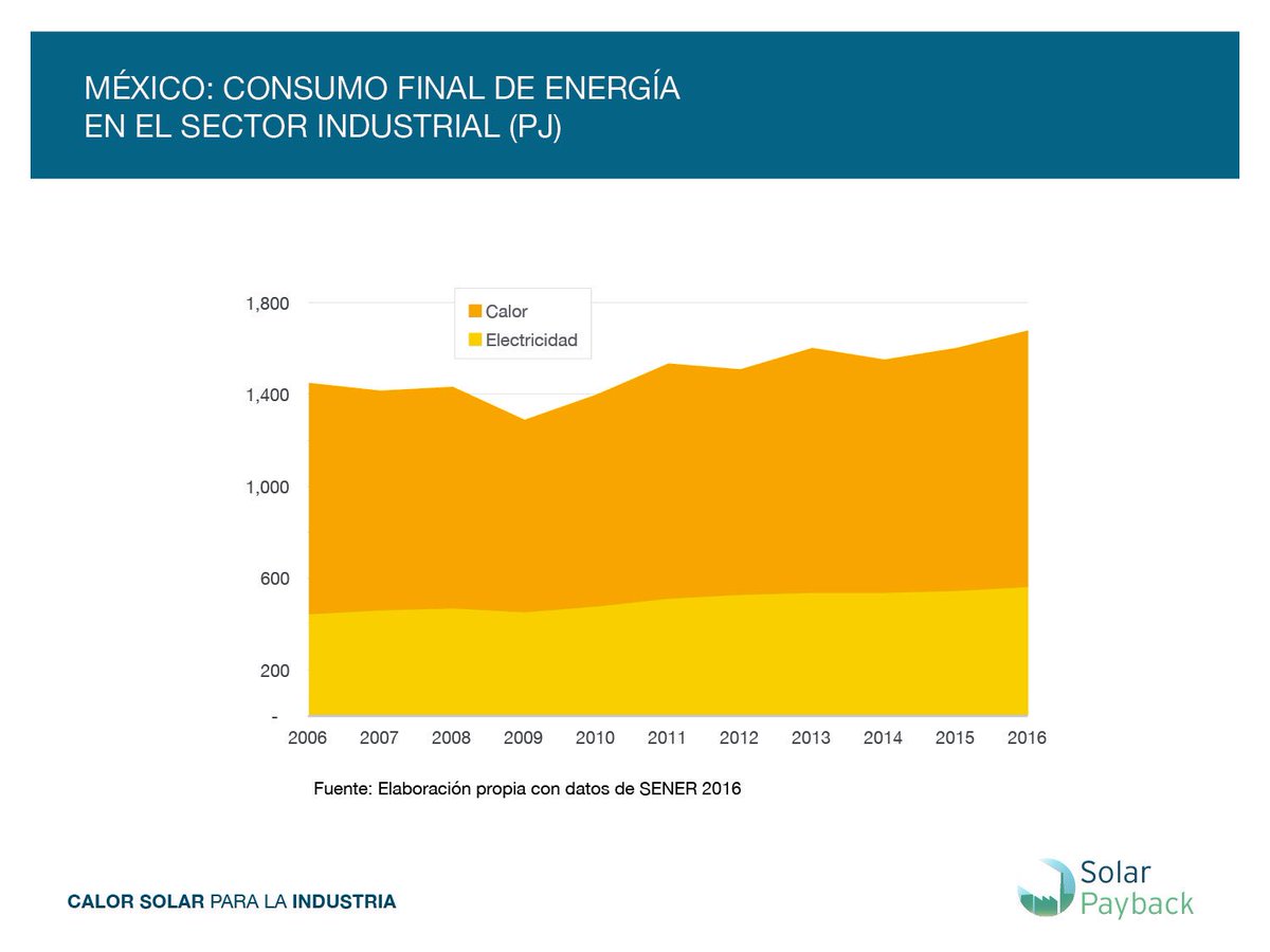acesol tweet picture