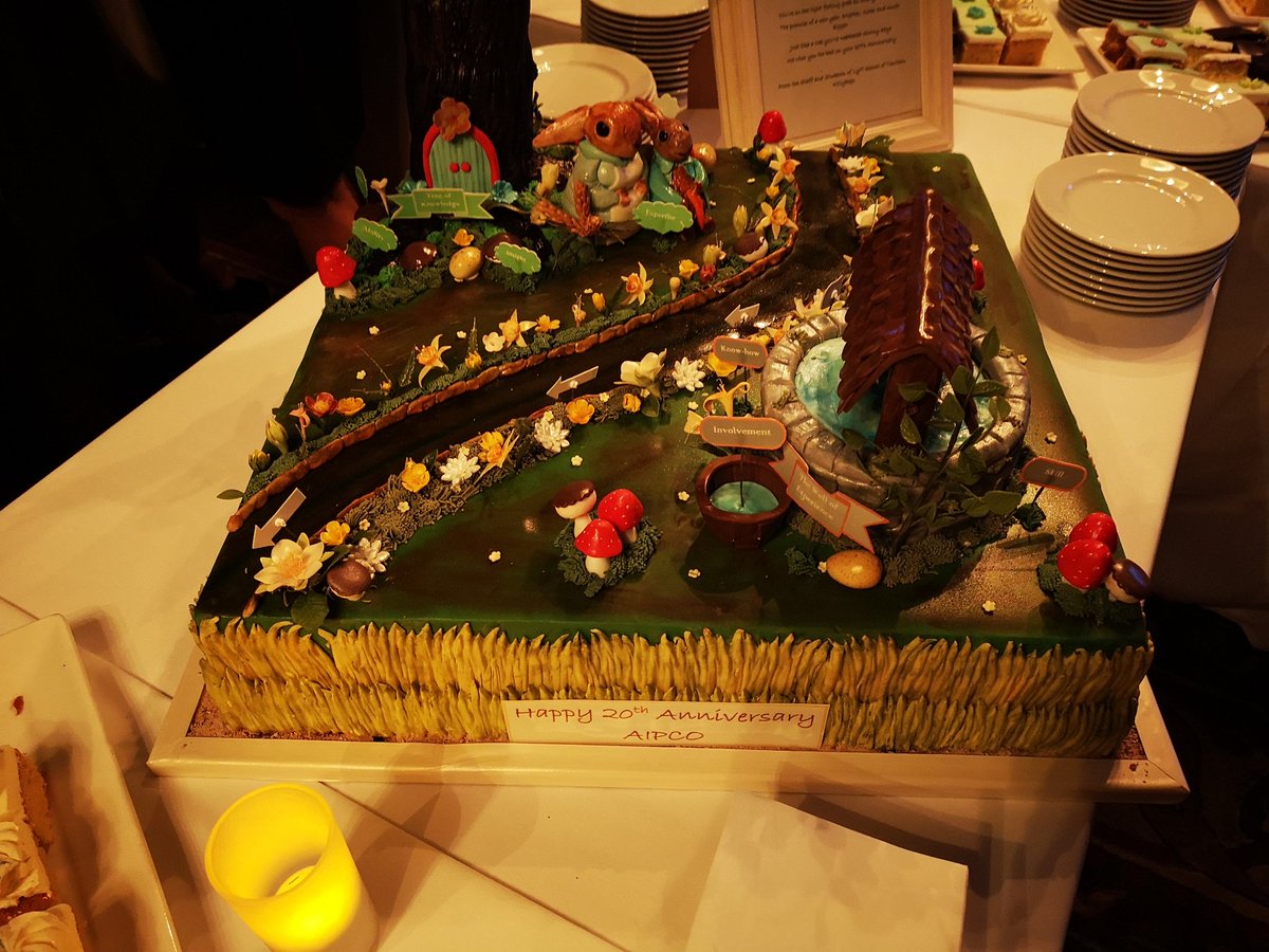 _marknoonan's tweet photo. Happy 20th Anniversary @AIPCO_Ireland and thanks to @lougheskecastle for hosting such a wonderful and memorable evening 👍😊 #aipco2019 #makeitireland #teamcrokepark https://t.co/mIyTJoLdLa