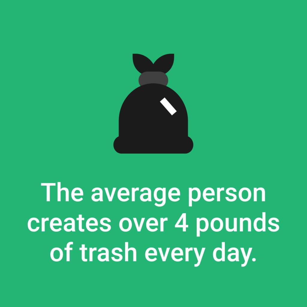 Holy moly! That’s a lot of waste. Try to reduce your garbage output by going package-free as much as you can. bit.ly/garbagedayfb
#trashtag #garbageday