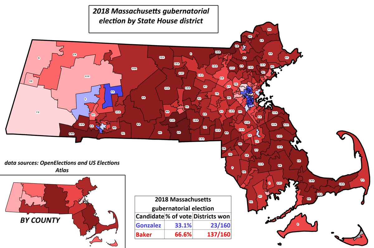 Drew Savicki On Twitter In The 2018 Massachusetts Gubernatorial Election Governor Charlie Baker Won An Astounding 137 160 State House Districts At The Time Of The Election Republicans Held Just 35 Seats In