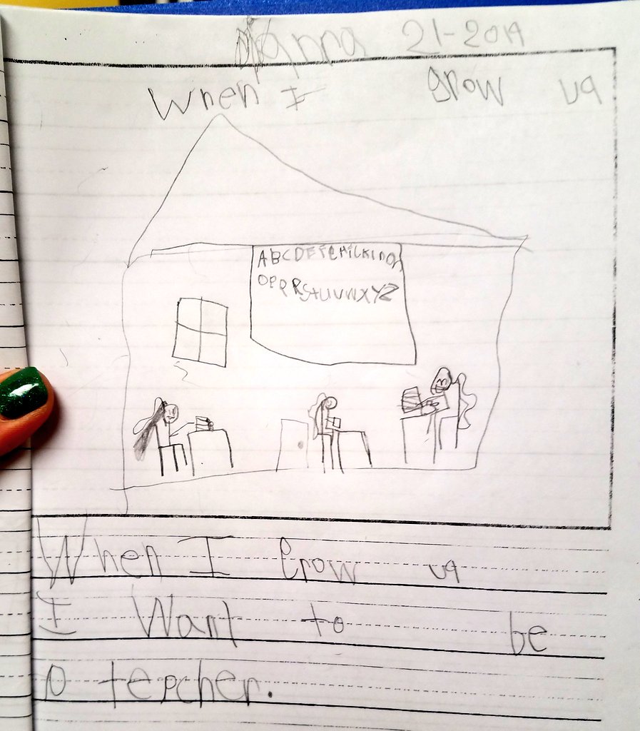 sweetsouthertea's tweet image. 👨‍🍳👩‍🏫👩‍✈️👷‍♀️👨‍🚀⛑👨‍🏫When I grow up.. I want to be....Check the details 🤩
@Keeble_AISD 
#TheMontessoriWay
@AldineISD
#KeebleONEteam
@CGomez_Region3 
@DrA_Marshall 
@Jennifer_Dixon4 
@jtoscanog