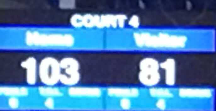 Tornadoes_KC's tweet photo. In triple digits prior to the 4th Qtr for our KC Tornadoes!🏀🏀🏀🏀🏀🏀🏀🏀🏀🏀🏀🏀🏀🌪🏀🌪🏀🌪🏀🌪 https://t.co/sLjYodI90V