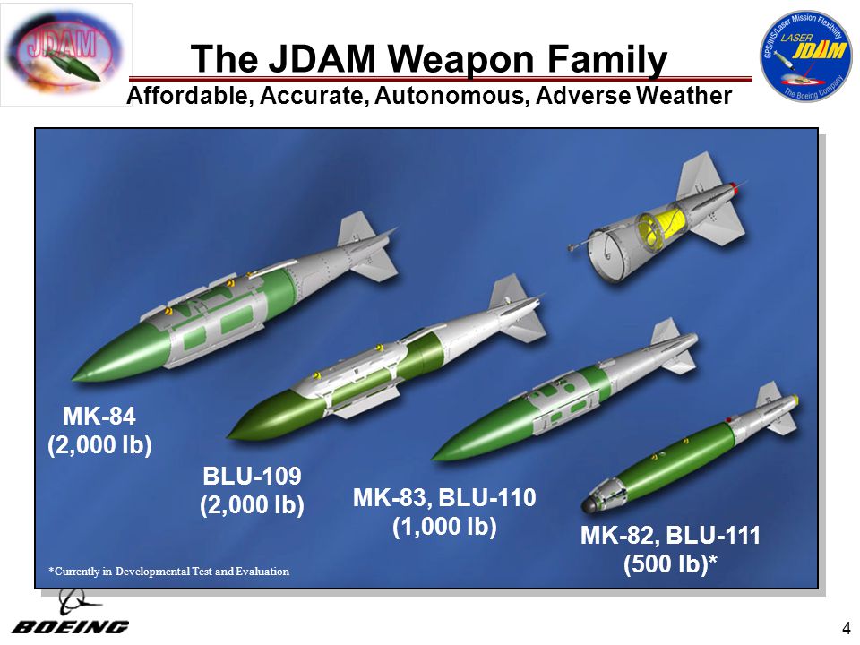 Maleshov on Twitter: "You mast be right but mk82 is GBU30 JDAM ...