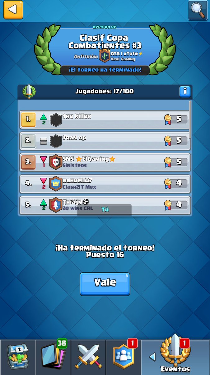 Y con estos 5 clasificados se cierra el período de clasificatorios a la copa! Después anunciamos los invitados
<a href="/thekiller_CR9/">the killer</a> 
franop
@santiagoalbaa 
@Nahuel107Cr 
@ThiagoCR11