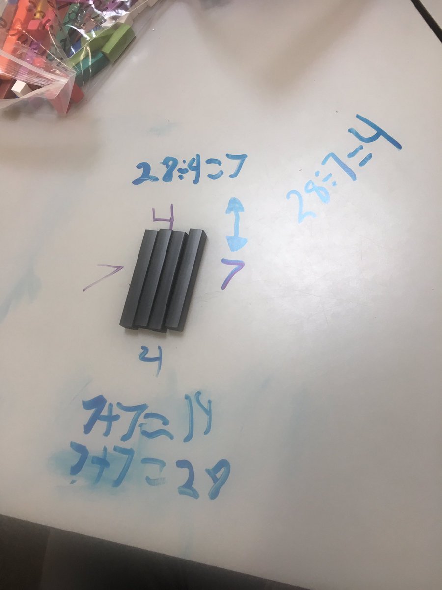 MrsBurnsLP's tweet photo. Through guided exploration students develop the big idea that groups can be regrouped opening the door to the development of other multiplication strategies. All student thinking! #buildingconceptualunderstanding #hpemath @TyendinagaPS @HPEschools @ctfosnot https://t.co/RTseGlqCgu