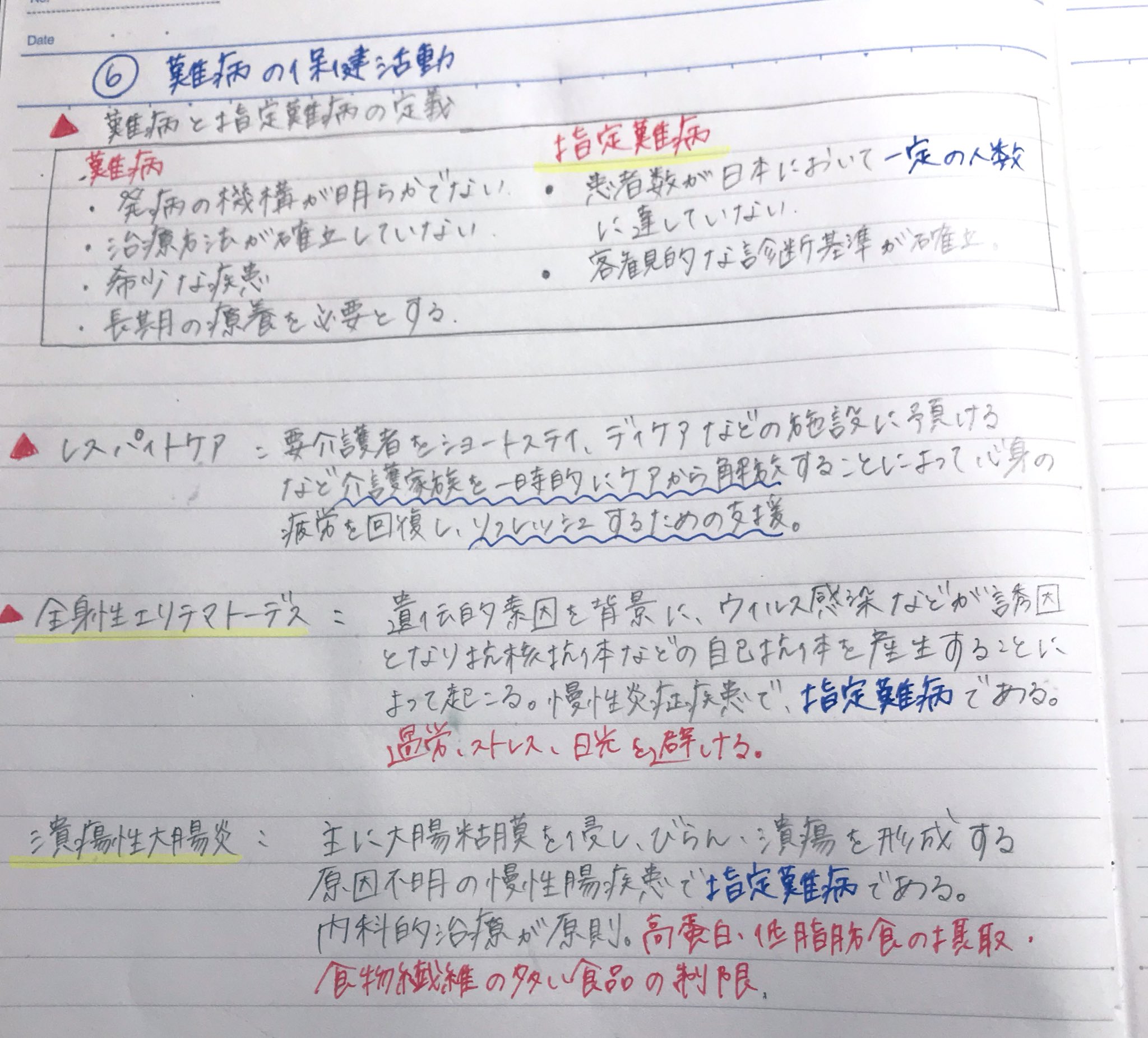 らいち On Twitter 難病 難病と指定難病の違い レスパイトケア 全身エリテマトーデス 潰瘍性大腸炎 保健師 国試対策 クエバン Https T Co 0uknja31ax Twitter