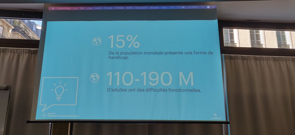 Ilana_cl's tweet image. .@yesa11y : vous n&apos;êtes pas venus pour rien ce matin ! On a tout faux aux questions klaxoon. Dans le monde, c&apos;est environ 15% de la population qui présente une forme de handicap. En France c&apos;est 12 millions de personnes ! #YesAccess #einclusion #eNovations #MBADMB
