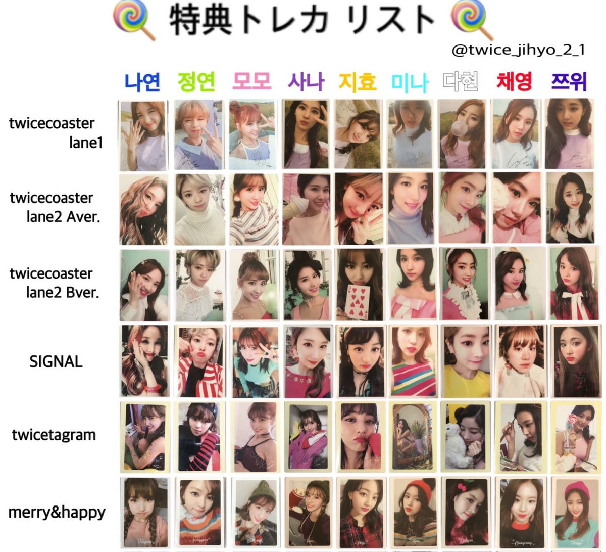 TWICE ナヨン twicetagram トレカ - 通販 - hanackenovinky.cz