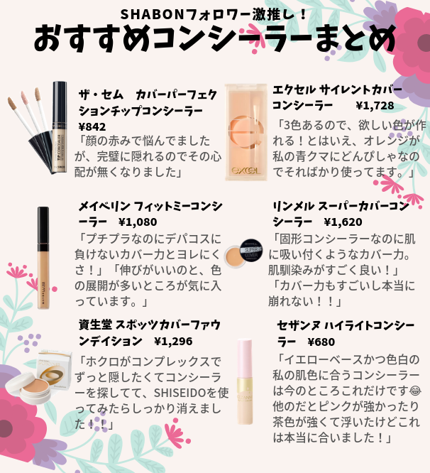 Shabonのちば No Twitter Shabonフォロワー様に教えてもらった 激推しコンシーラー まとめ ザセムが圧倒的人気 ニキビにはノブ 敏感肌にはヴァントルテが人気でした 肌色によってかなり合う合わないがあるので選ぶの難しいですよね ちなみに私のくまには