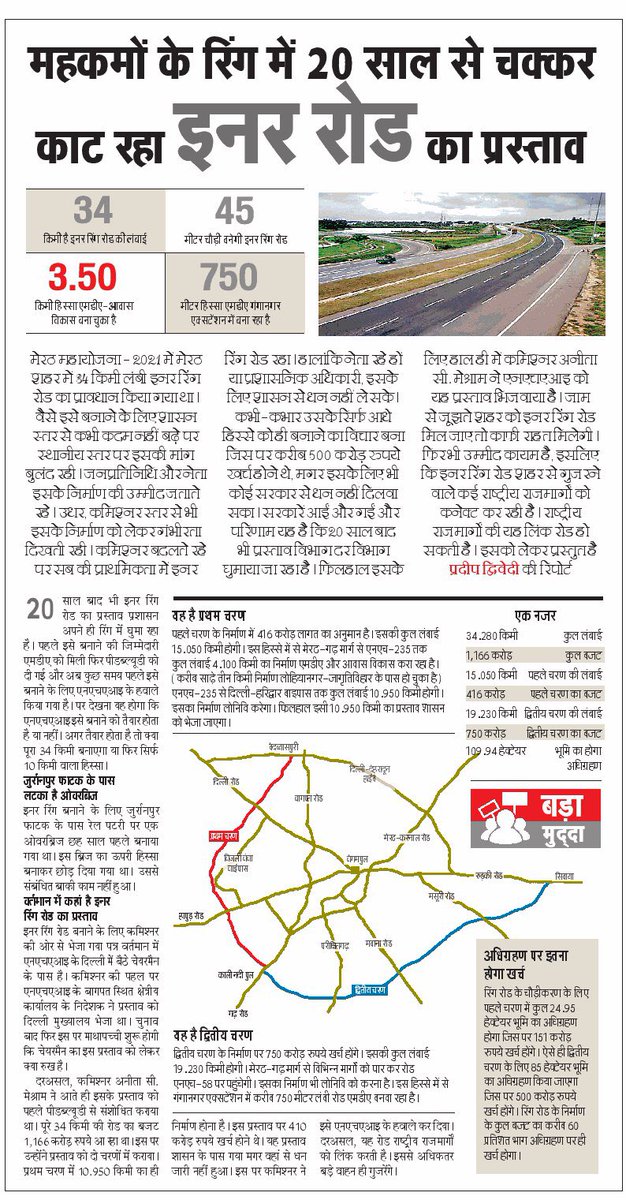 MeerutCitizens's tweet photo. महकमो के रिंग में 20 साल से चक्कर काट रहा इनर रोड का प्रस्ताव #Meerut @narendramodi @myogiadityanath @ChiefSecyUP @PMOIndia @nitin_gadkari @BJP4India https://t.co/frybz6z3k0