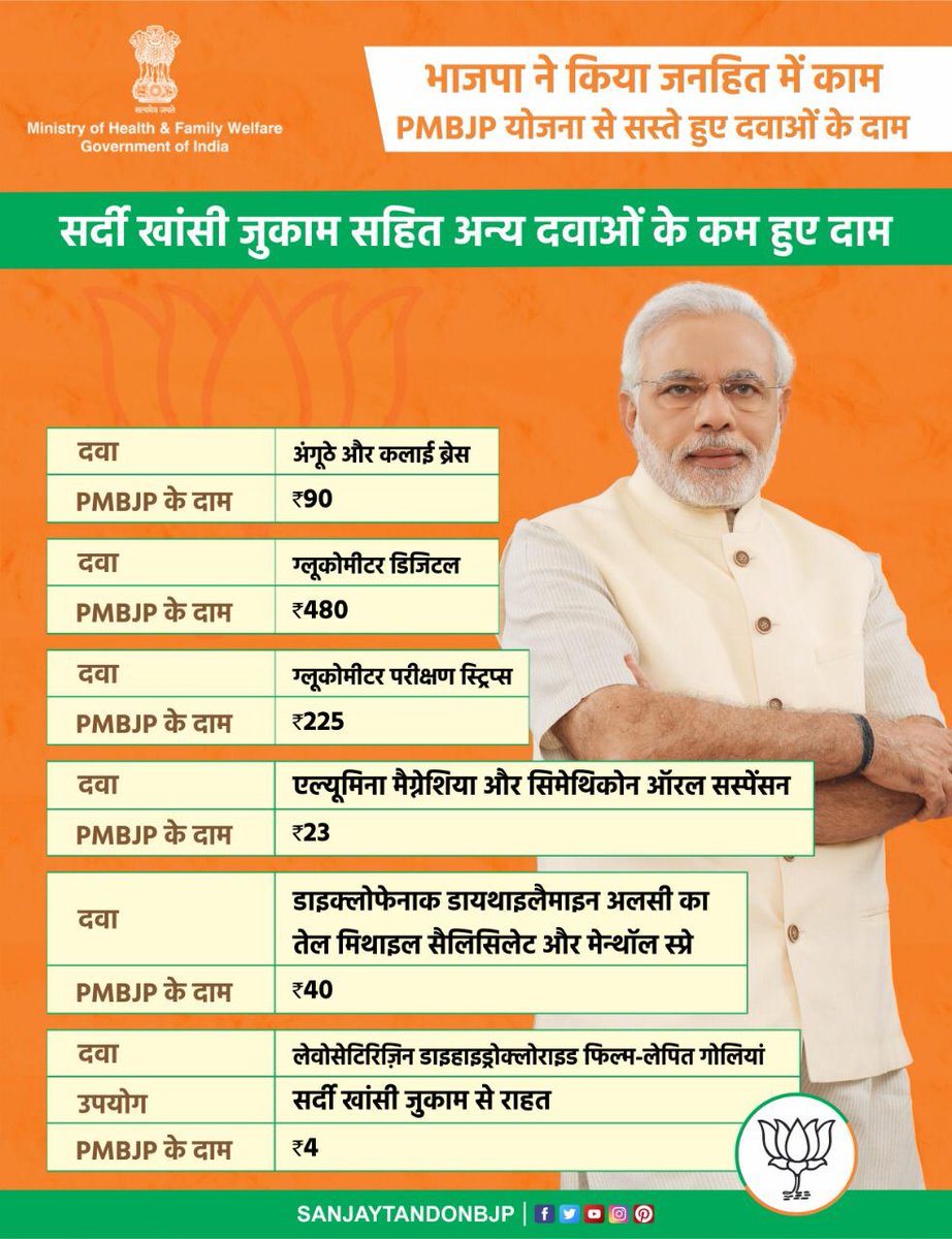 सस्ती दवा, सस्ता इलाज
PMBJP योजना में बीमारी का उचित इलाज,  व दवाओं के अभाव में कई नागरिकों को कठिनाई आती है, इस समस्या के समाधान में PMBJP योजना पूरी तरह से सहायक है।#PhirEkBaarModiSarkar #NamoAgain #pmbjp