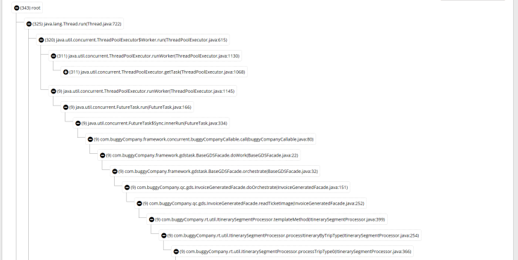 ycrash_rca's tweet image. Thread dumps are the snapshot of all threads running in the application at given moment. Below Fig shows the drilled down version of a particular branch in the Call Stack Tree diagram. ow.ly/cHpP30nSAfT
#CallStackTree #javathreaddumps #PerformanceOptimization