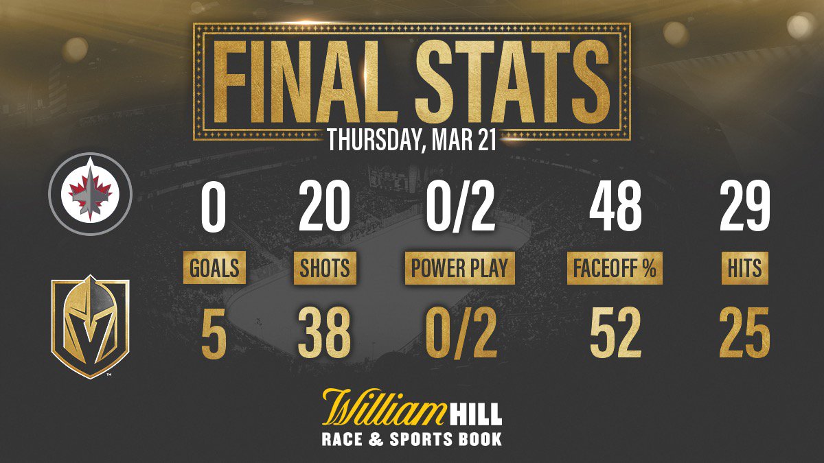 GoldenKnights's tweet photo. tonight we were b-b-b-better than the Jets 😎 https://t.co/2WkaCmMjfU