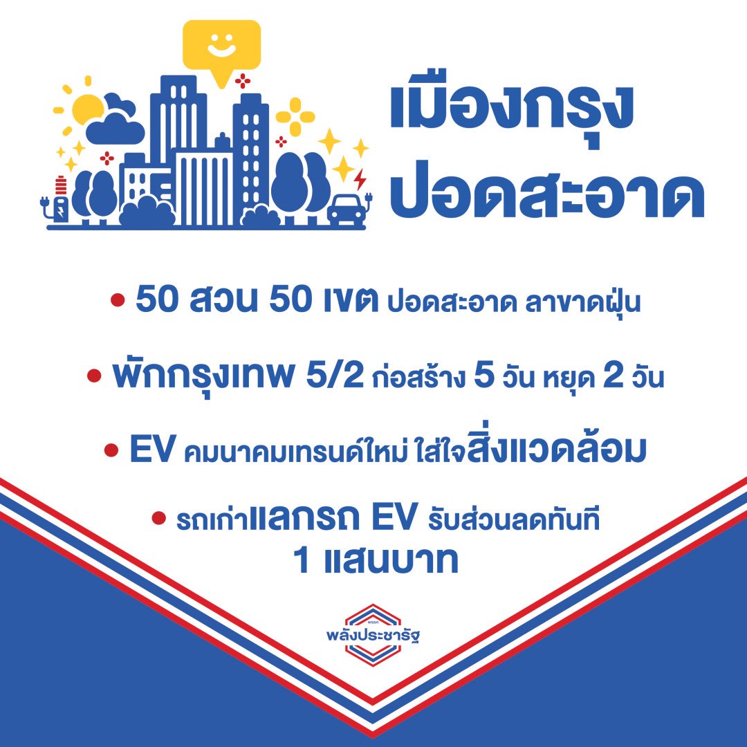 pprpthailand's tweet photo. Bangkok OK 👌🏻 ทำจริง ทำได้ ทำทันที #กรุงเทพต้องดีกว่านี้เมืองกรุงปอดสะอาด

https://t.co/yrEQ7wRvQP 

#BangkokOK #พรรคพลังประชารัฐ 😊

24 มีนา เข้าคูหากา ❌ #พรรคพลังประชารัฐ #เลือกตั้ง62 https://t.co/YzKj9GcGe9