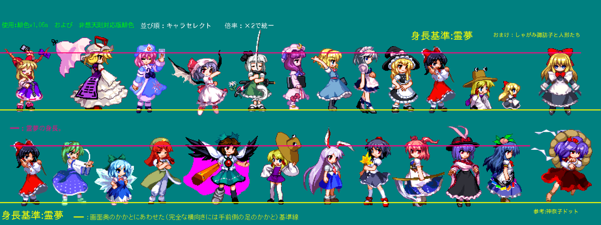 Rdm そういえば諏訪子って出てくる度に身長縮んでるよね 心綺楼背景 非想天則ドット 風神録立ち絵