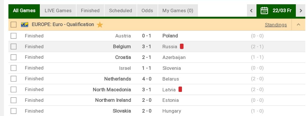Flashscore India On Twitter Euro2020 Qualifiers Result From Last Night Memphis Depay And Eden Hazard Star For Their Respective Teams Belrus Nedblr Watch Goals Https T Co Tug9pckv8r Https T Co R7ggloqjth