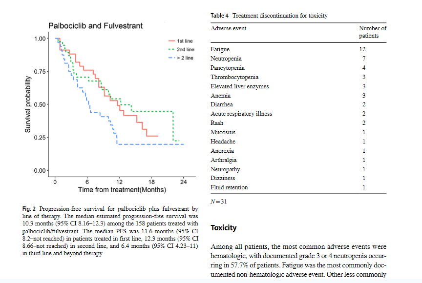 Jame Abraham, MD, FACP tweet media