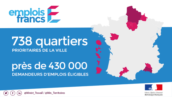 #EmploisFrancs Le dispositif s'étend désormais à 12 territoires ! 
Encourager le recrutement des habitants des #quartiers avec une prime pour les #entreprises
Vous êtes recruteur ou en recherche d'#emploi ? Découvrez si vous êtes concernés ! cget.gouv.fr/actualites/les…