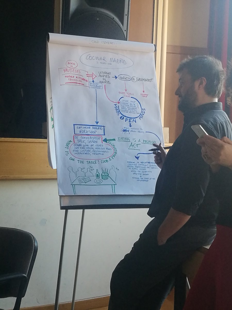 Kallipolis1's tweet photo. Asociacions, artits, designers from #Paris #madrid #Wien #Turin #Trieste at #Culturalhackathon have presented their projects for public spaces using food and working with local communities https://t.co/Y4DH542mw2