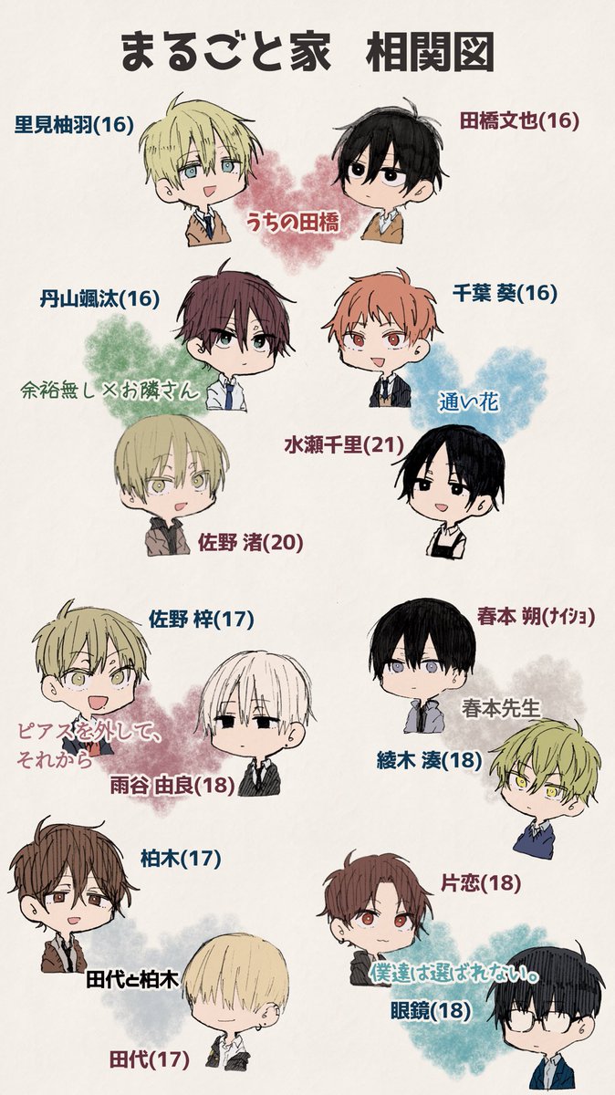 まるごと tweet media