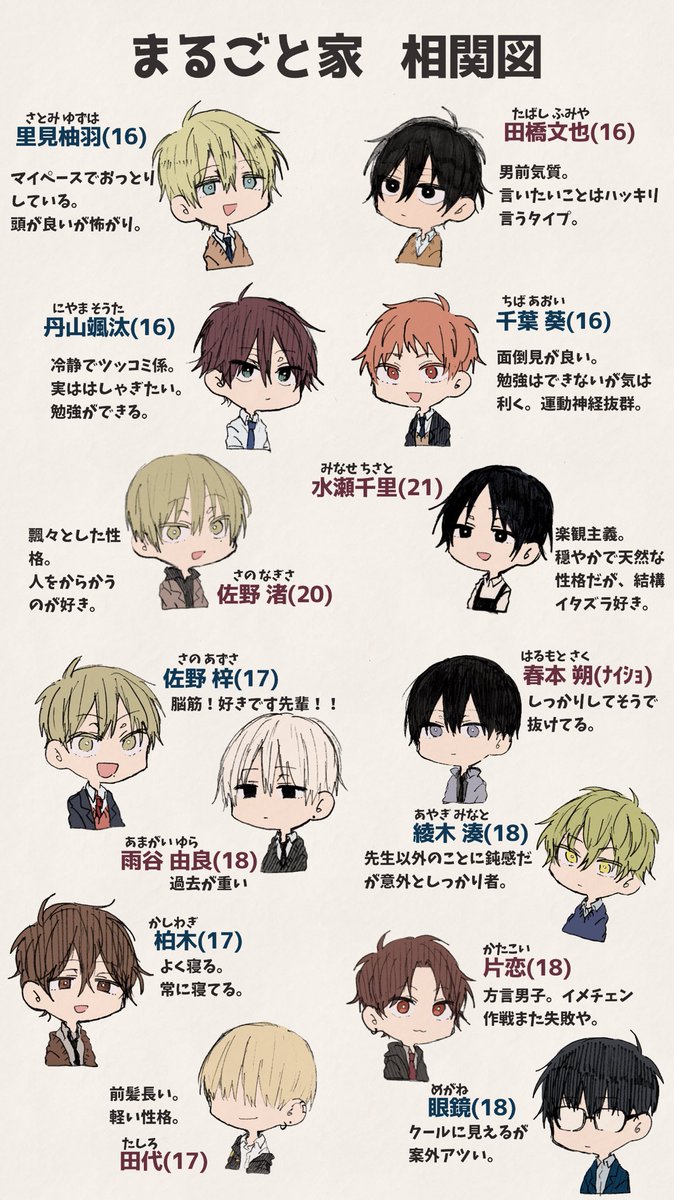 まるごと tweet media