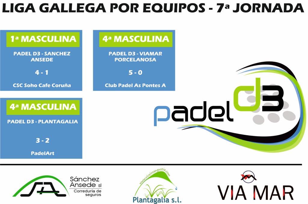 ✅ Resultados de nuestros equipos en la 7a Jornada de la Liga Gallega 💪💪. @federaciongallegadepadel 
#Padeld3 #LaCatedral #Coruña #lgec2019 #SanchezAnsede #Plantagalia #ViaMar #Bergondo