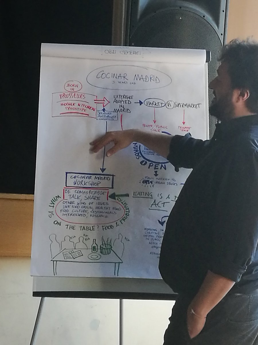 Kallipolis1's tweet photo. A graphic recording by Saul Daru' summarized the main outputs of #Culturalhackathon https://t.co/u6z8BqHOTW