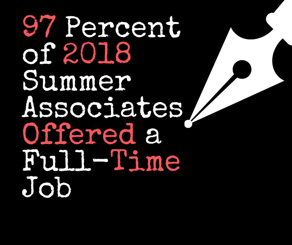 LawyersMutualNC's tweet photo. Attention law students: the ticket to your dream job will likely be punched in June, July or August. https://t.co/qnE2pD0YYH #lawstudents #summerassociate https://t.co/nm2HyOObGF