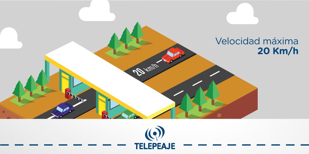 Acordate de pasar a un máximo de 20 km/h por los peajes para el correcto funcionamiento del TAG y por tu seguridad.