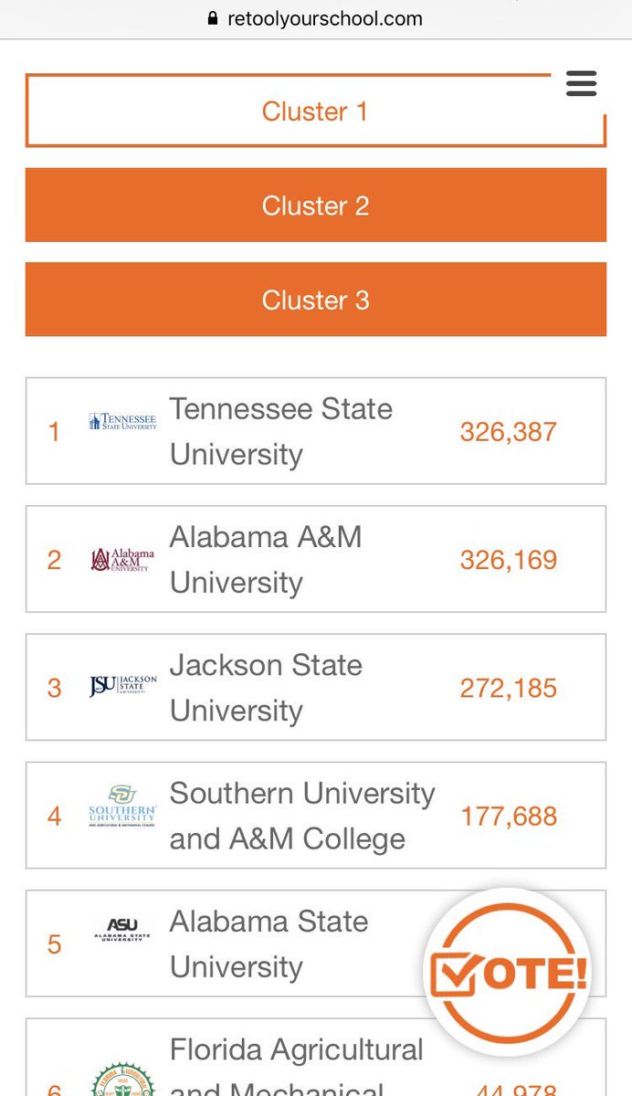 TSUedu's tweet photo. TSU Family,  It's still neck and neck for the 2019 Retool Your School title! Let's increase our lead and not look back. Click here Retool Your School
to vote. Got Twitter? Retweet #tsu_rys2019 20x in one tweet. It counts for 20 votes. It's TIGER TIME! https://t.co/k66gDMW8sF