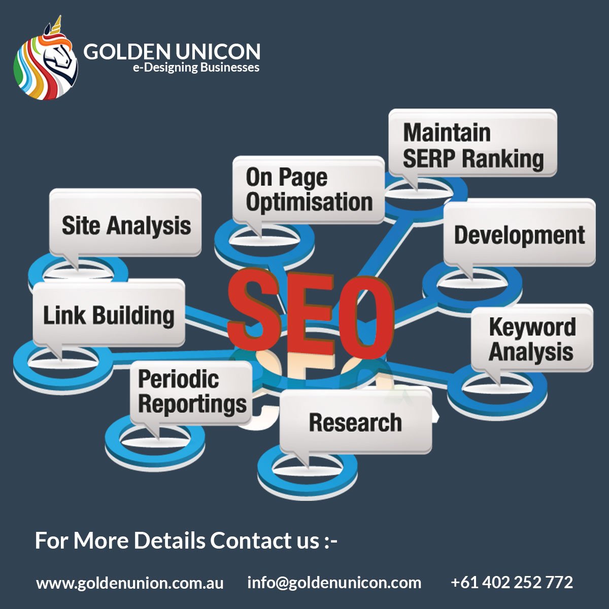 gu_australia's tweet photo. Is Your Dream About Your Website To Maintain On The Top Rankings Of Google?
Then Grab Your Search Engine Optimisation Today.
To know more: https://t.co/XZY3cW8JIz
#seo #onpageoptimisation #development #research #linkbuilding #siteanalysis #maintainranking #searchengine https://t.co/BQy39lfiJQ