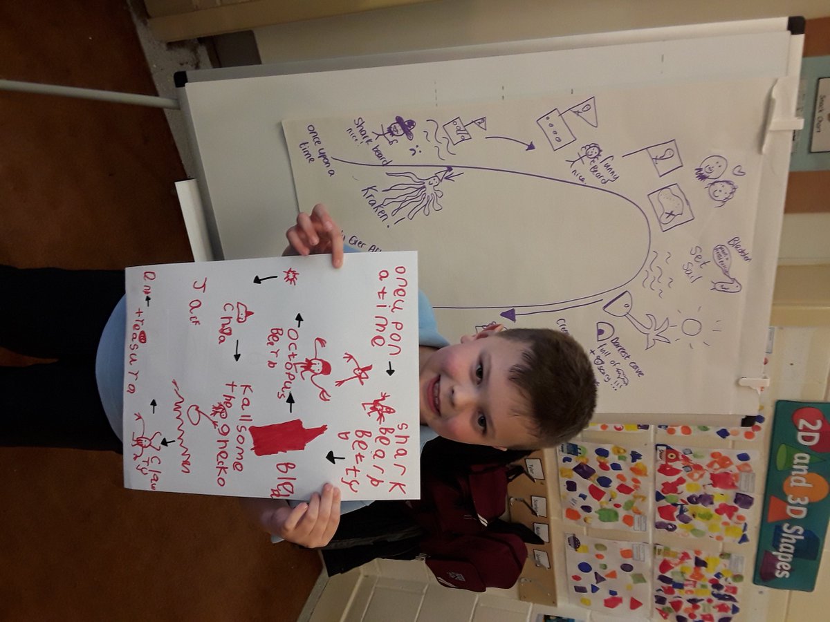 AbbotsLeaSchool's tweet photo. Our youngest Writing Champion leading his class yesterday as they created their own pirate story using @Talk4Writing .Who will win today's Writing Champion Awards ? #LoveAssembly #LWQM #peerledlearning #writing https://t.co/xJw2u7ztGy