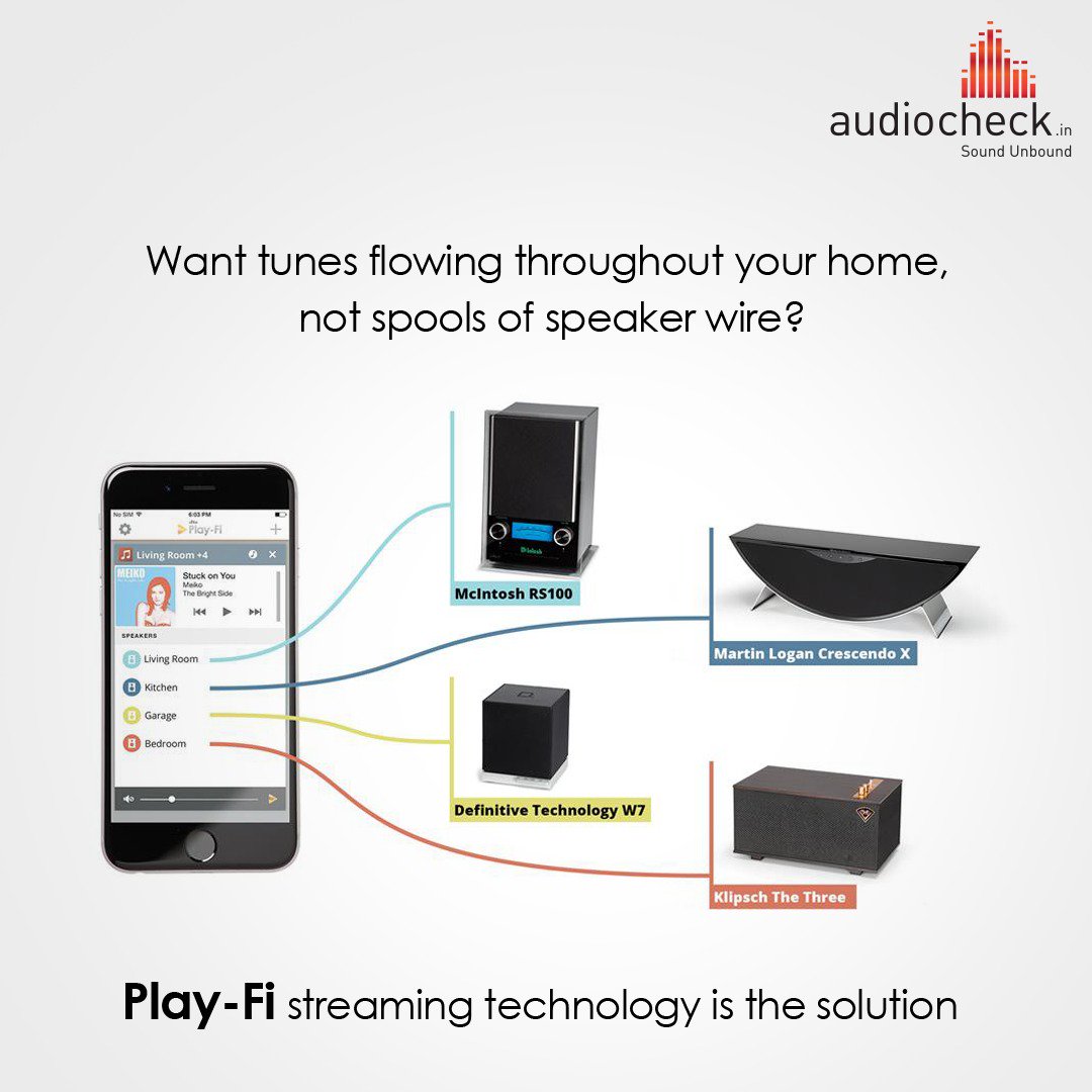 AUDIOCHECKINDIA's tweet photo. #PlayFi lets you #stream #music room to room through a growing number of #wirelessspeakers, sound bars, and components — and it isn't tied to a specific brand. 

Shop #wireless collection on https://t.co/HmpgP2DBMS - https://t.co/IODOBGH0l7 https://t.co/nckVTr6pE1