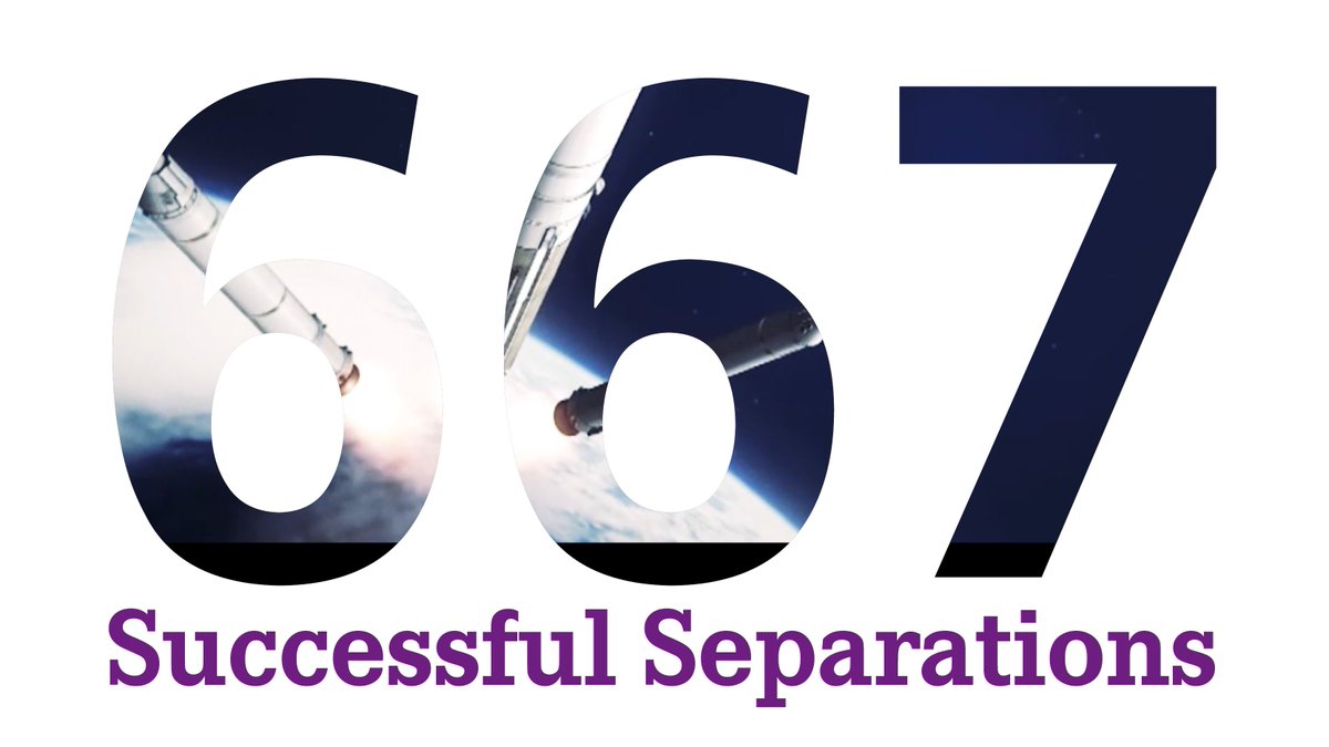 BeyondGravity_S's tweet image. 667 successful separations! Our #separationsystems ensure that satellite and rocket remain securely attached to one another during the tough journey into space, and then deliver the valuable payloads into orbit with precision.