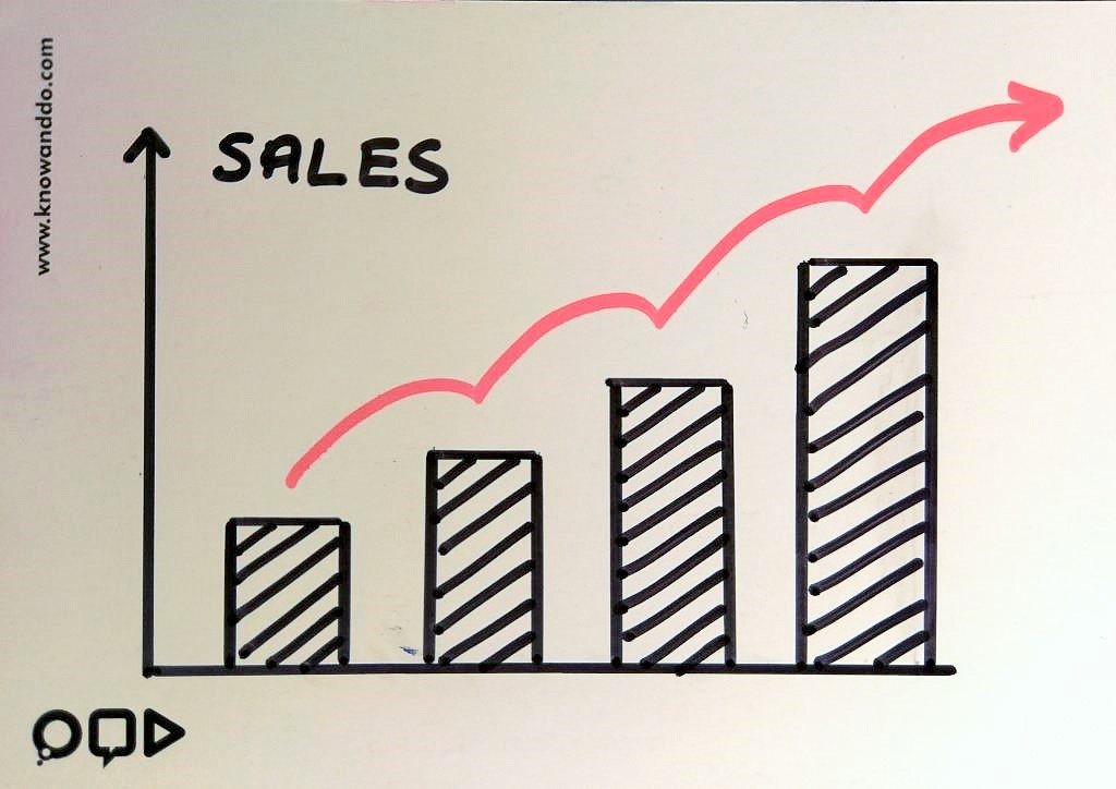enablingsuccess's tweet photo. #KnowandDo is pleased to be offering a series of #supersales workshops for businesses based in @workdotlife Manchester. Starting on 26th March with 'What is your value proposition?' #partnership #businessgrowth #leadership #workinglunch #ideas #inspiration https://t.co/DKOBcWkAeV