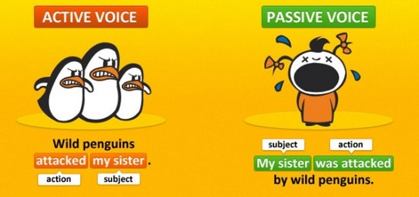 📚Useful tips📚 #language #english #englishlearning #passivevoice #languagetips