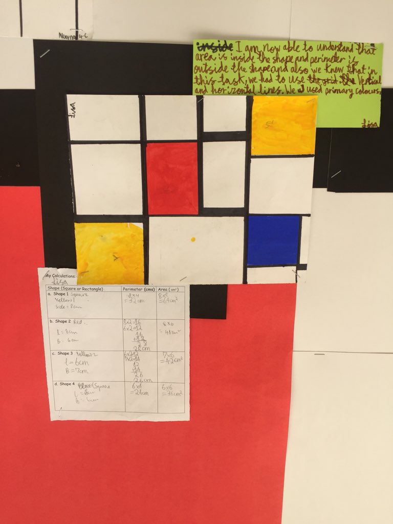 Here is an example of Piet Mondrian inspired art work which required students to calculate Area and Perimeter of rectangles and squares, a perfect culmination of our Maths unit Area and Perimeter. A fabulous method to involve students in their learning.