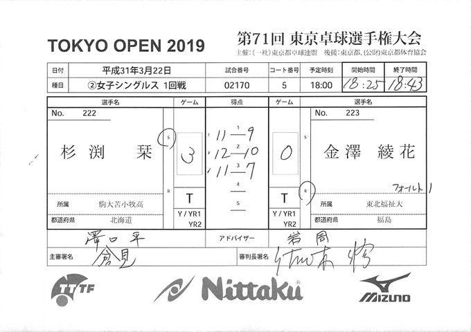 東京都卓球連盟 Tokyo Ttf Page 5 Twilog