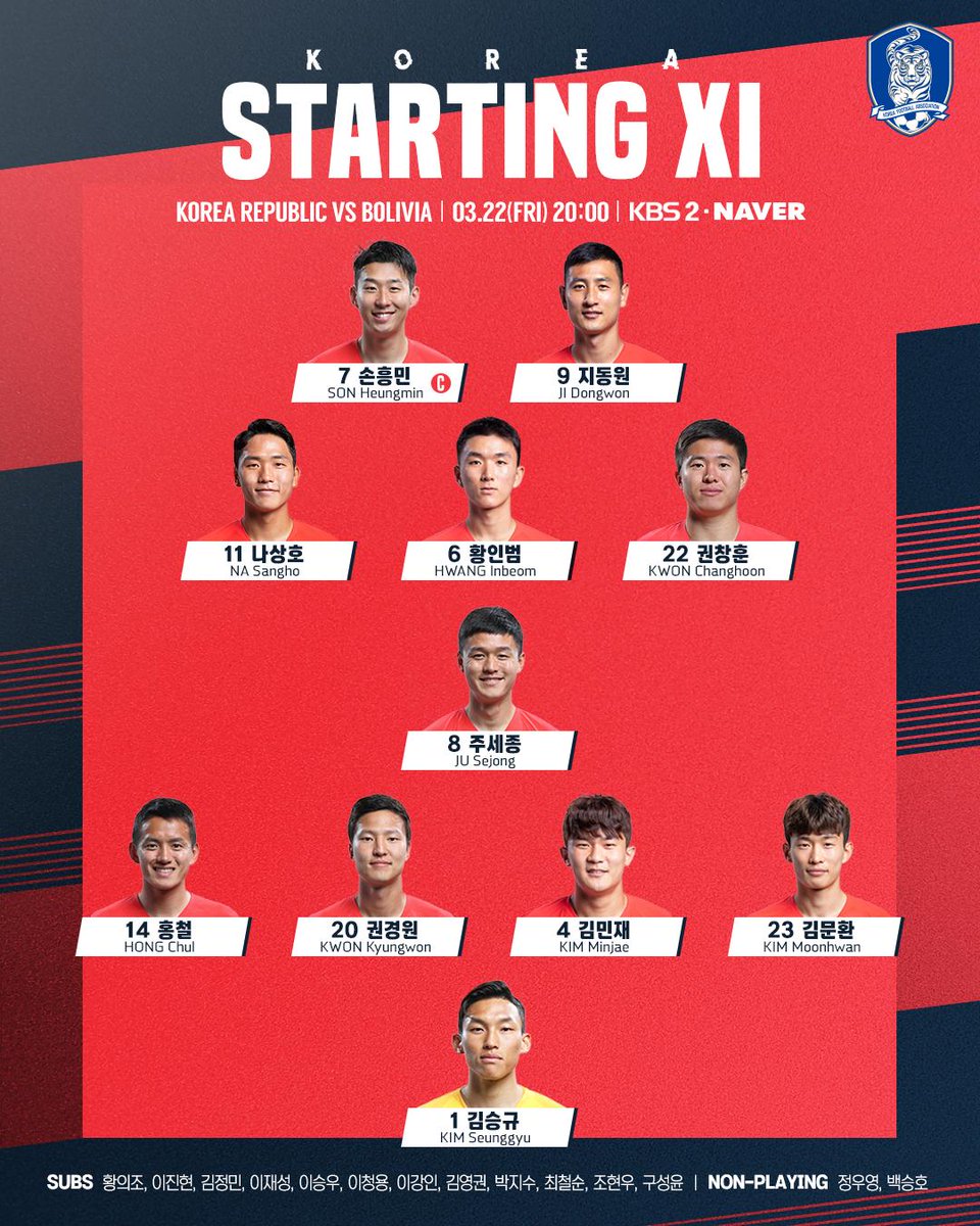 Hashtag チ ドンウォン Na Twitteri