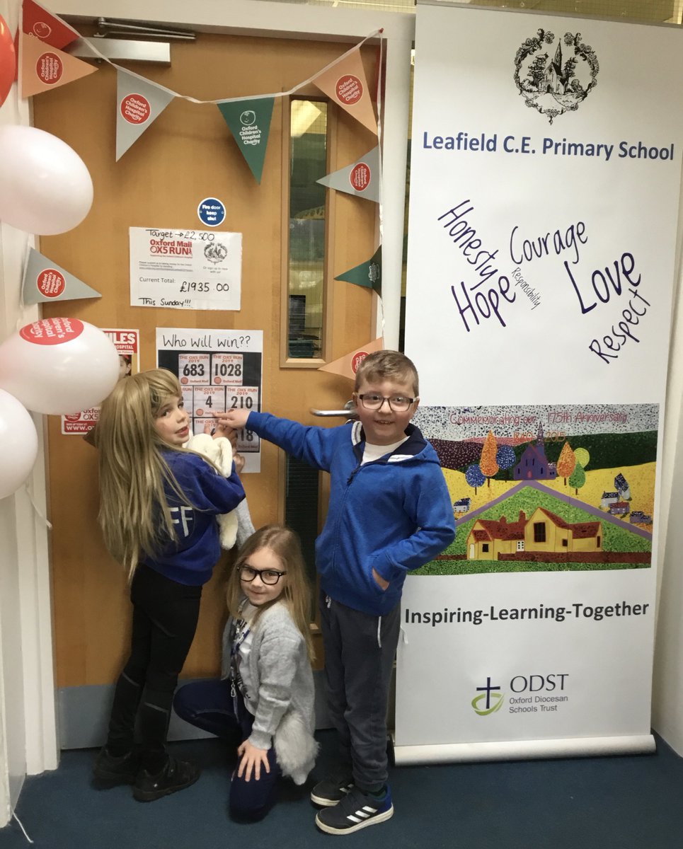Head3124's tweet photo. #OX5Run @OxHospCharity @OxMailNaomiH This morning children have donated £1 to dress as the member of staff they think will win on Sunday.  They are also guessing the winner's running number!  Looks like Miss Hudson and Miss Bowerman are the favourites with these children! https://t.co/mdbvp3zn2s