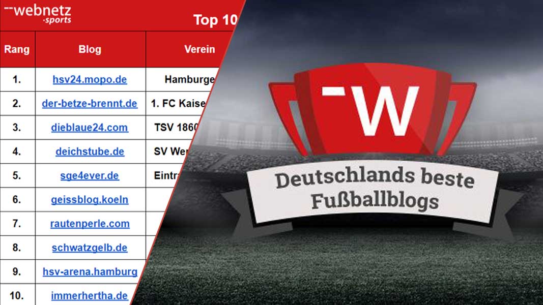 Wir halten es mit Horst Hrubesch und in einem Wort: "Herzlichen Dank!" geissblog.koeln/2019/03/geissb…