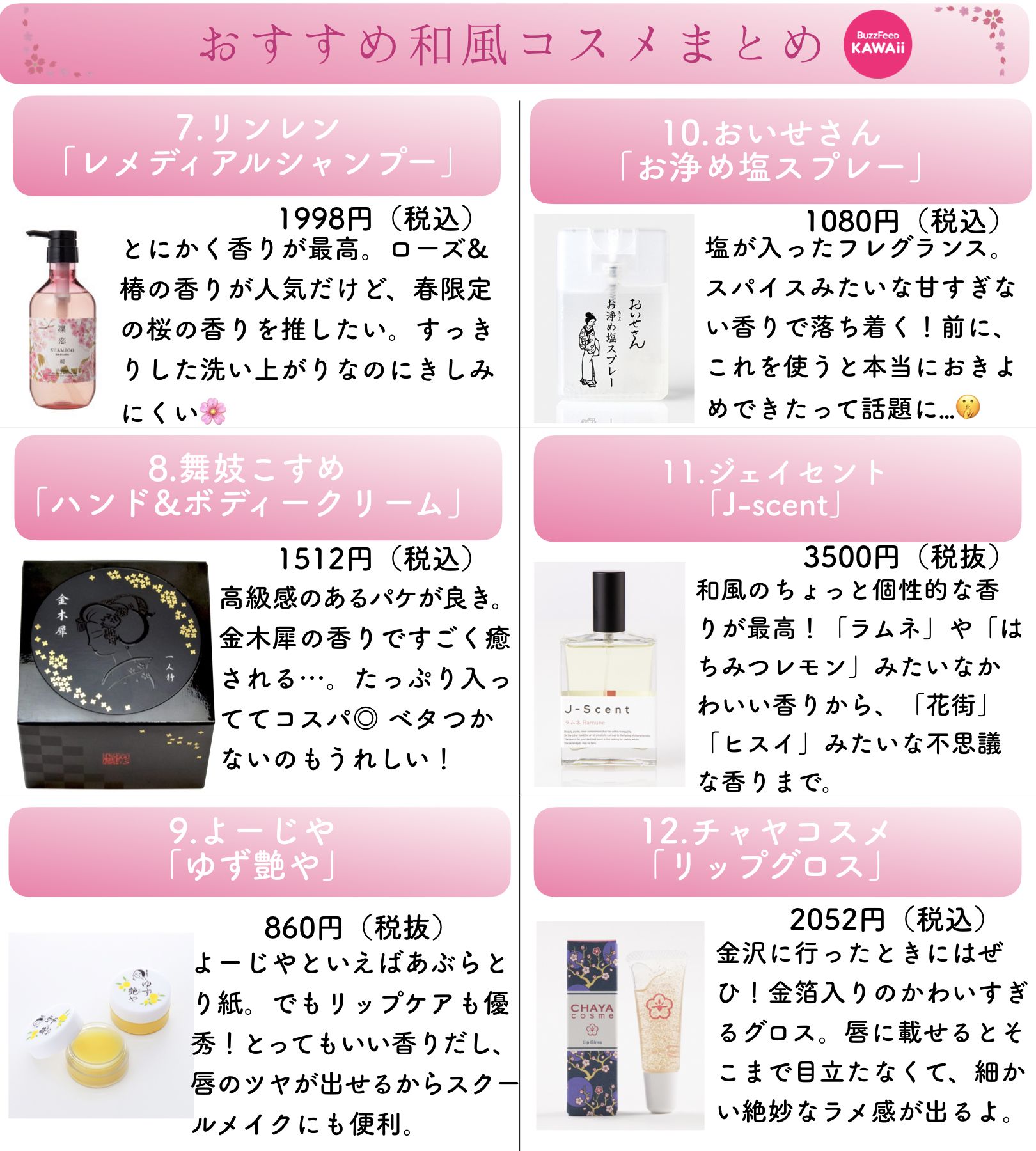 BuzzFeed🍡Kawaii on X: 