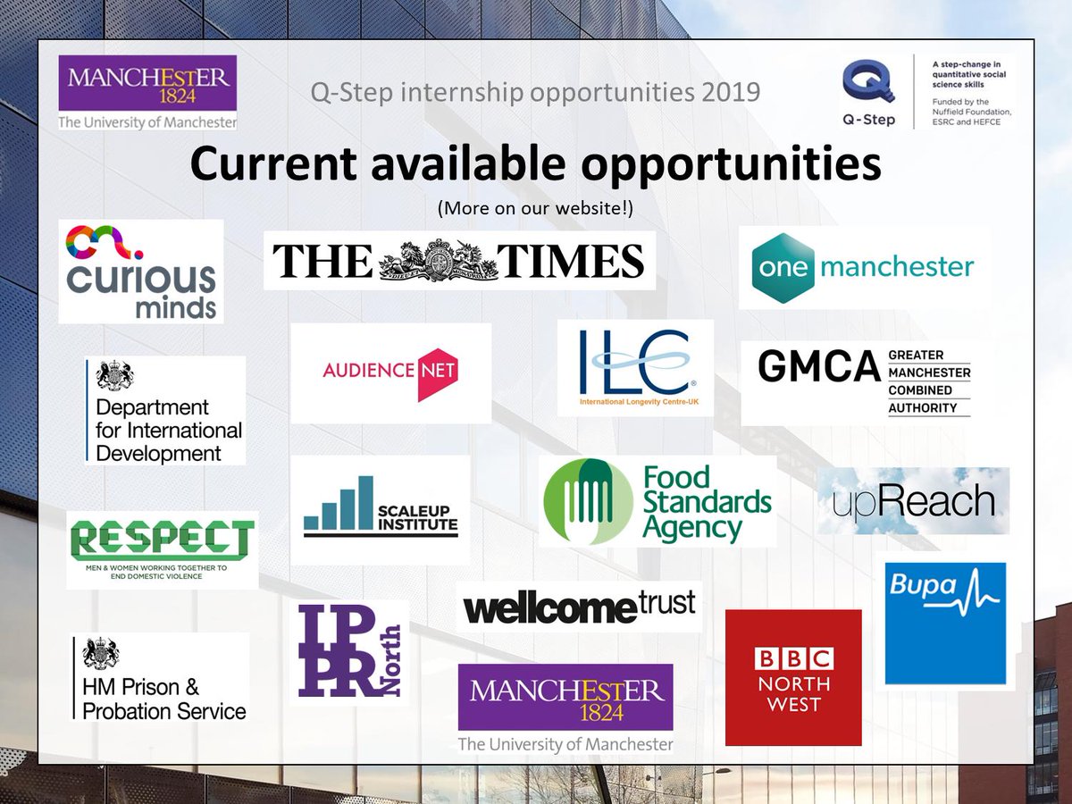 Take a look at this fantastic line-up! The deadline to apply for these internships is ONE WEEK TODAY, on 29th March. Find more info here: humanities.manchester.ac.uk/q-step/interns… <a href="/BassSocial/">UoM BASS (BA Social Sciences)</a> <a href="/MCRSociology/">Uni Manchester Sociology @uomsociology.bsky.social</a> @UoM_SOSS <a href="/MancPhilosophy/">ManchesterPhilosophy</a> <a href="/CriminologyUoM/">CriminologyUoM</a> @UoMLEL <a href="/UoMPPE/">PPE Society</a> <a href="/UoMAnthropology/">Social Anthropology Manchester</a> <a href="/UoMPolSoc/">UoM Politics Society</a>