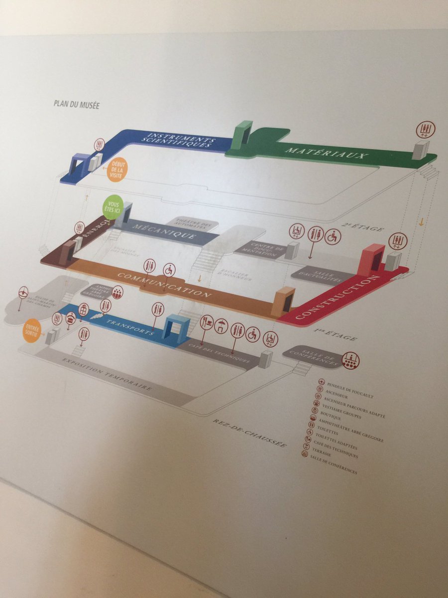 MediaPrevert's tweet photo. Rencontre avec Eole ! Comprendre la révolution industrielle au musée des Arrs et Métiers #SAAPrevert @clgjprevert33 https://t.co/zvGu5auXsT